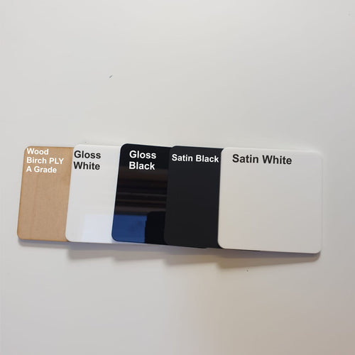 Overlay & Coverpanel Samples